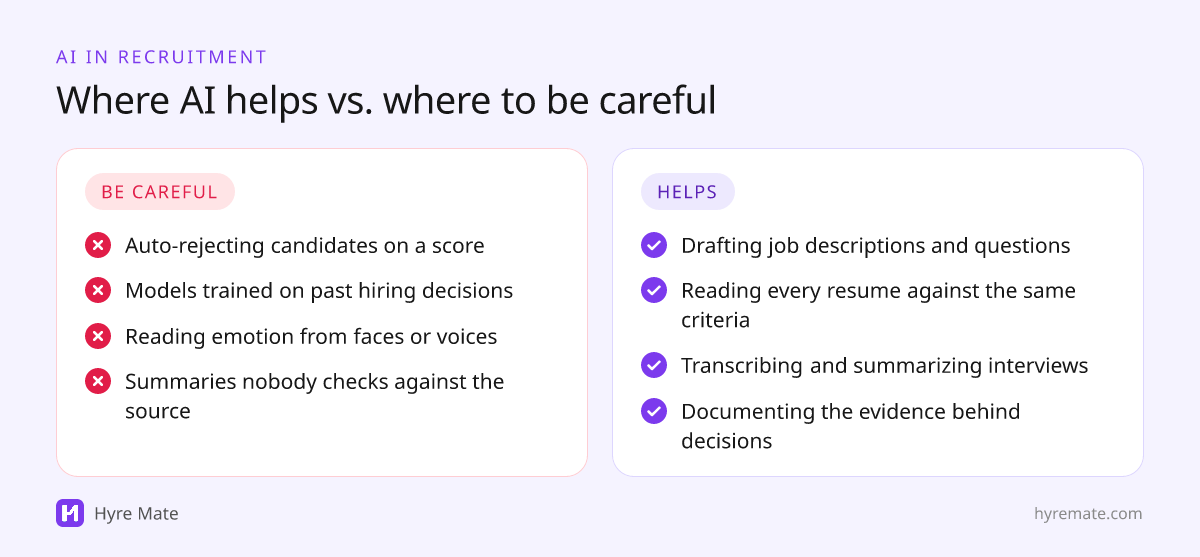 Comparison of where AI helps in recruitment and where to be careful