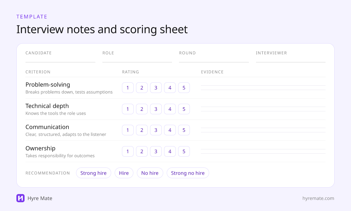 Interview notes and scoring sheet template with candidate details, four criteria, a 1 to 5 rating scale and a recommendation row