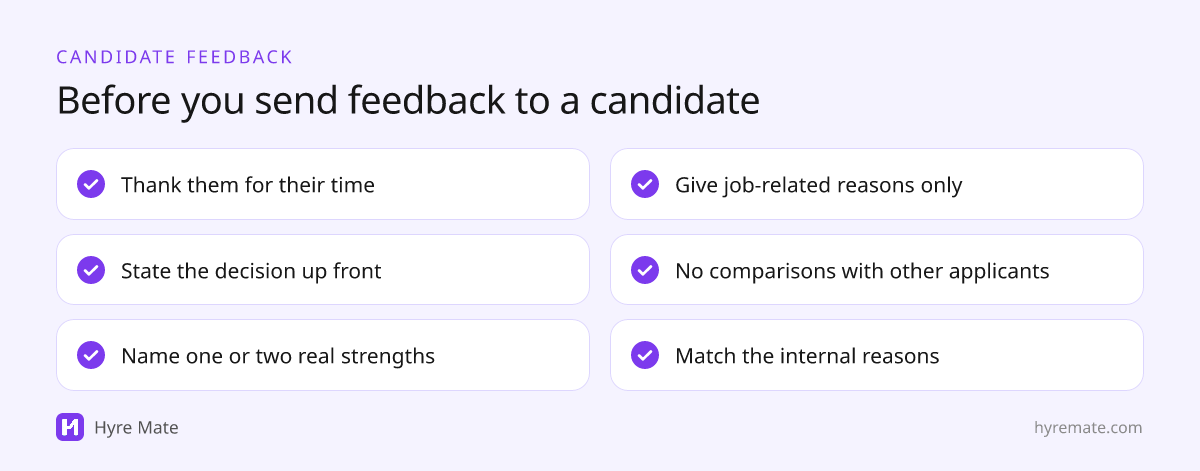 Candidate feedback checklist: thank them, state the decision, share strengths, give job-related reasons, no comparisons, stay consistent