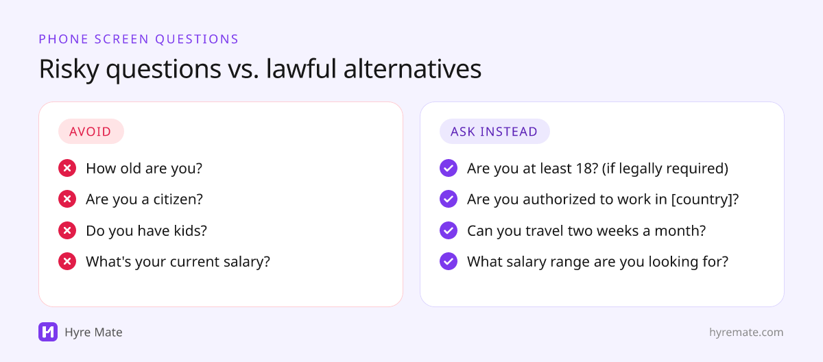 Comparison of risky phone screen questions and lawful alternatives
