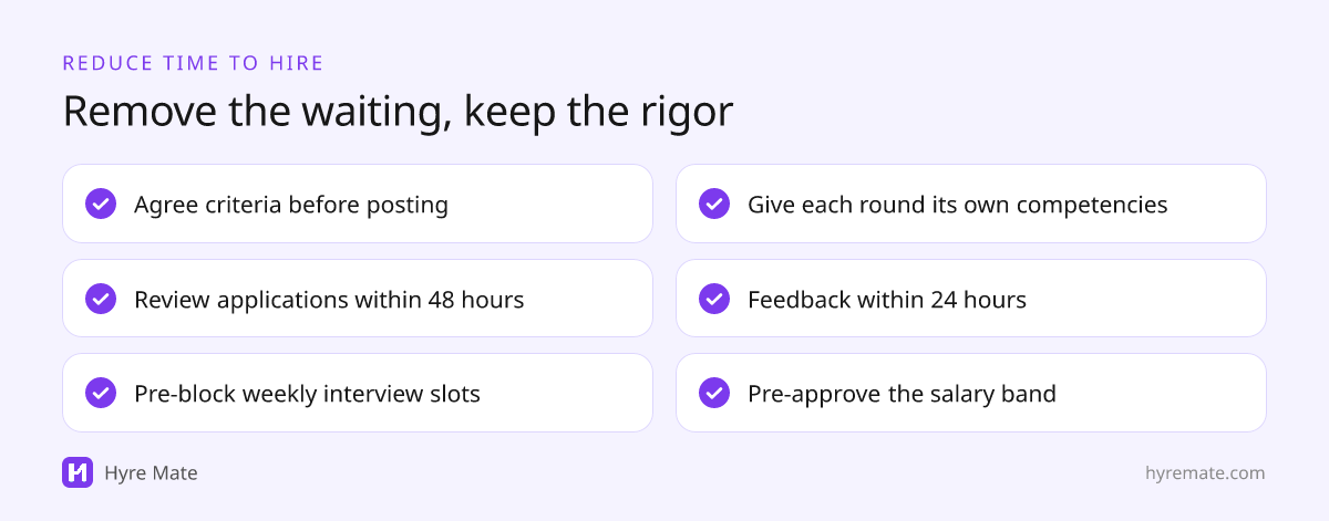 Checklist of ways to reduce time to hire: agree criteria early, screen daily, pre-block interviews, cut redundant rounds, feedback within 24 hours, pre-approve salary